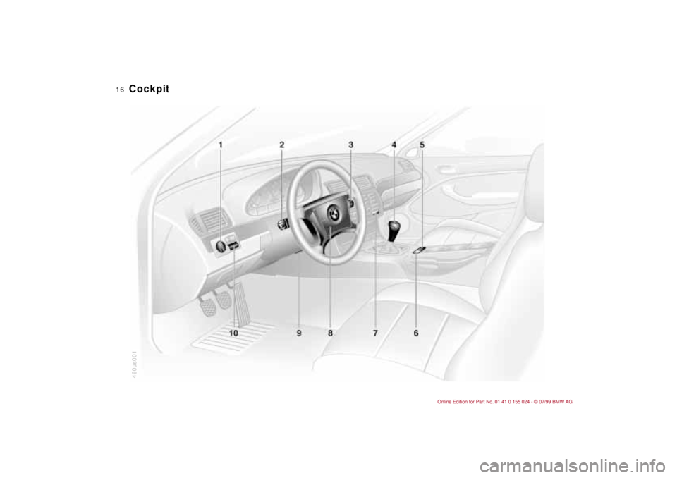 BMW 323i 2000 User Guide  
16n
460us001
 
Cockpit 