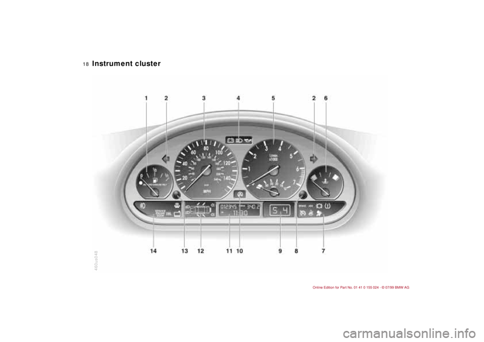BMW 323i 2000 User Guide  
18n
 
Instrument cluster 460us048 