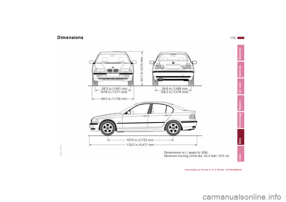 BMW 323i 2000  Owners Manual 173n
IndexDataTechnologyRepairsCar careControlsOverview
460us295
Dimensions  