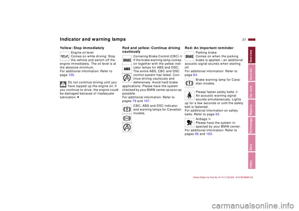 BMW 323i 2000 Owners Manual 21n
IndexDataTechnologyRepairsCar careControlsOverview
Indicator and warning lampsYellow: Stop immediately
Engine oil level
 
Comes on while driving: Stop 
the vehicle and switch off the 
engine immed