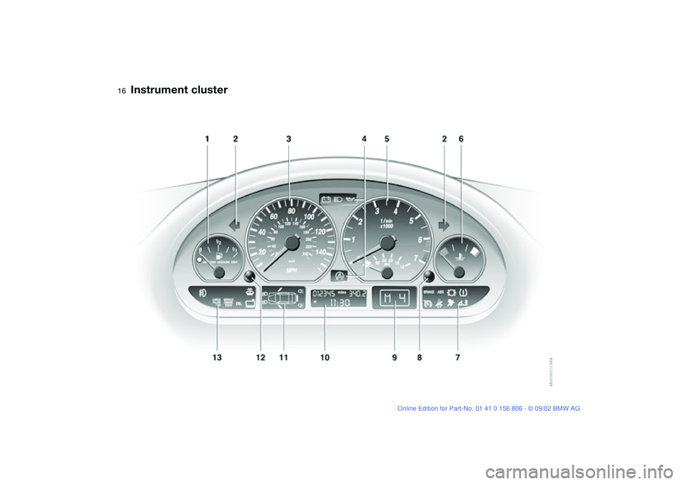 BMW 325Ci 2003 User Guide
16
Instrument cluster
handbook.book Page 16 Wednesday, July 31, 2002 9:29 AM BMW 325Ci 2003 User Guide
16
Instrument cluster
handbook.book Page 16 Wednesday, July 31, 2002 9:29 AM