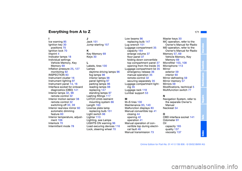 BMW 325Ci 2003  Owners Manual Everything from A to Z
171
I
Ice warning 85
Ignition key 30
positions 70
Ignition lock 70
Imprint 4
Indicator lamps 18
Individual settings
Vehicle Memory, Key 
Memory 69
Inflation pressure 25, 127
mon
