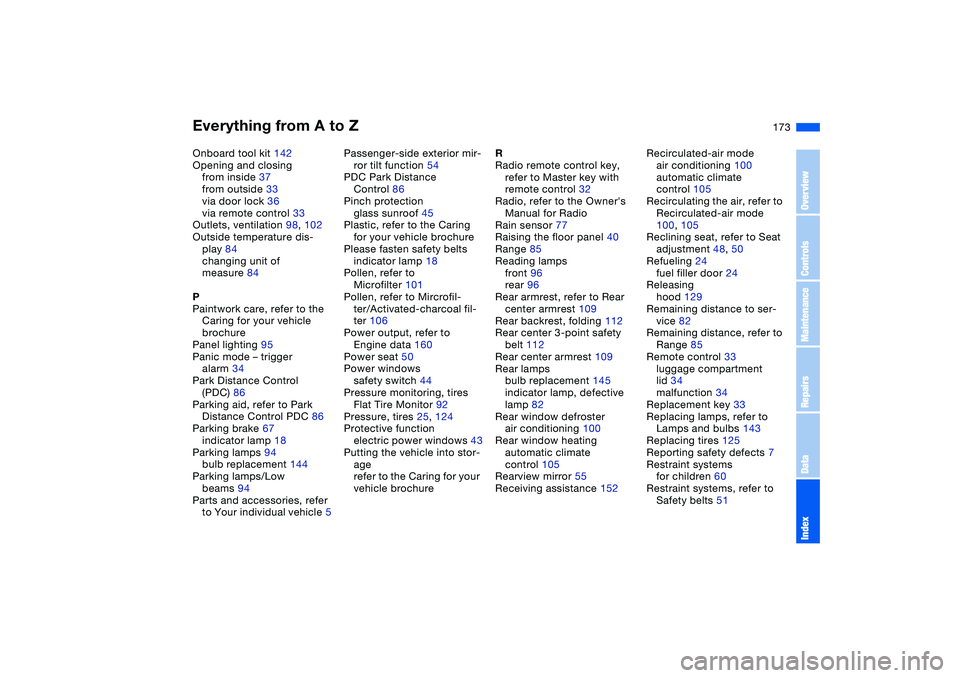 BMW 325I 2004  Owners Manual Everything from A to Z
173
Onboard tool kit 142
Opening and closing
from inside 37
from outside 33
via door lock 36
via remote control 33
Outlets, ventilation 98, 102
Outside temperature dis-
play 84
