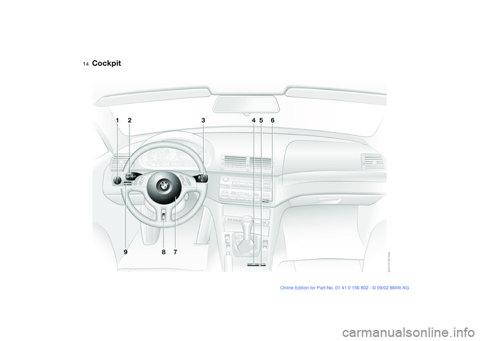 BMW 325I 2003 User Guide  
14
 
Cockpit
 
handbook.book  Page 14  Saturday, July 27, 2002  1:36 PM 