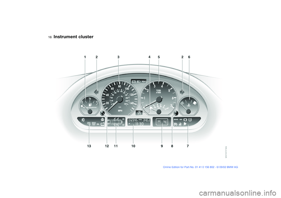 BMW 325I 2003 User Guide  
16
 
Instrument cluster
 
handbook.book  Page 16  Saturday, July 27, 2002  1:36 PM 