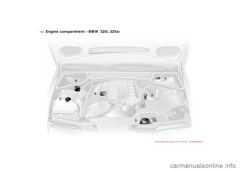 BMW 325I 2001 Owners Manual 132n
Engine compartment Ð BMW 325i, 325xi
462us055 BMW 325I 2001 Owners Manual 132n
Engine compartment Ð BMW 325i, 325xi
462us055