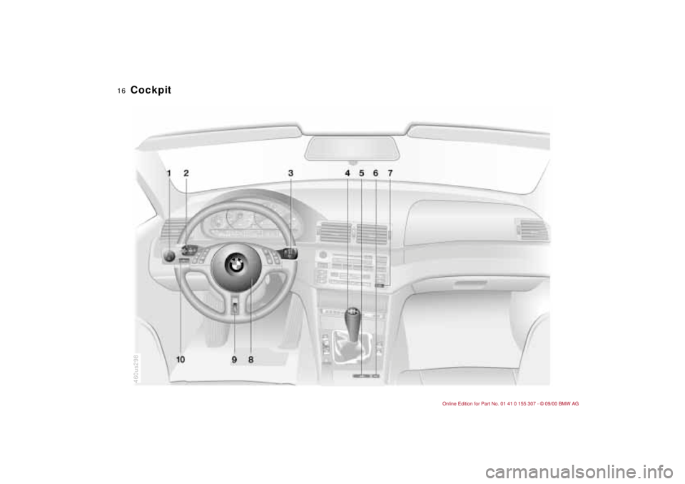 BMW 325I 2001 User Guide  
16n
460us298
 
Cockpit 