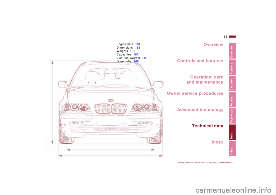 BMW 325I 2001  Owners Manual Overview
Controls and features
Operation, care
 and maintenance
Technical data
Index Advanced technology
183n
IndexDataTechnologyRepairsCar careControlsOverview
Engine data184
Dimensions185
Weights186