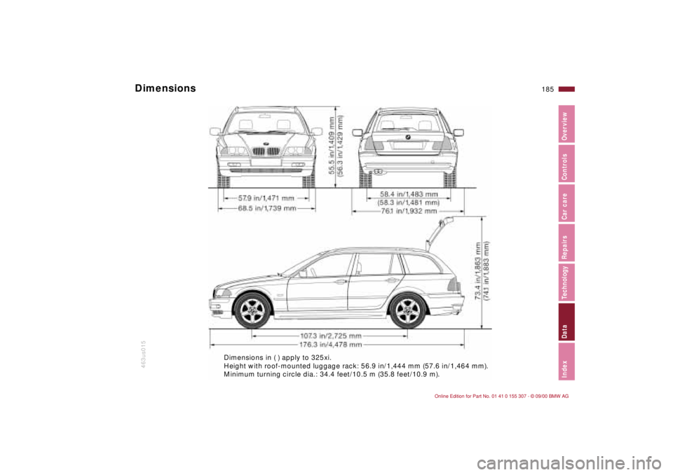 BMW 325I 2001  Owners Manual 185n
IndexDataTechnologyRepairsCar careControlsOverview
463us015
Dimensions in ( ) apply to 325xi. 
Height with roof-mounted luggage rack: 56.9 in/1,444 mm (57.6 in/1,464 mm).
Minimum turning circle d