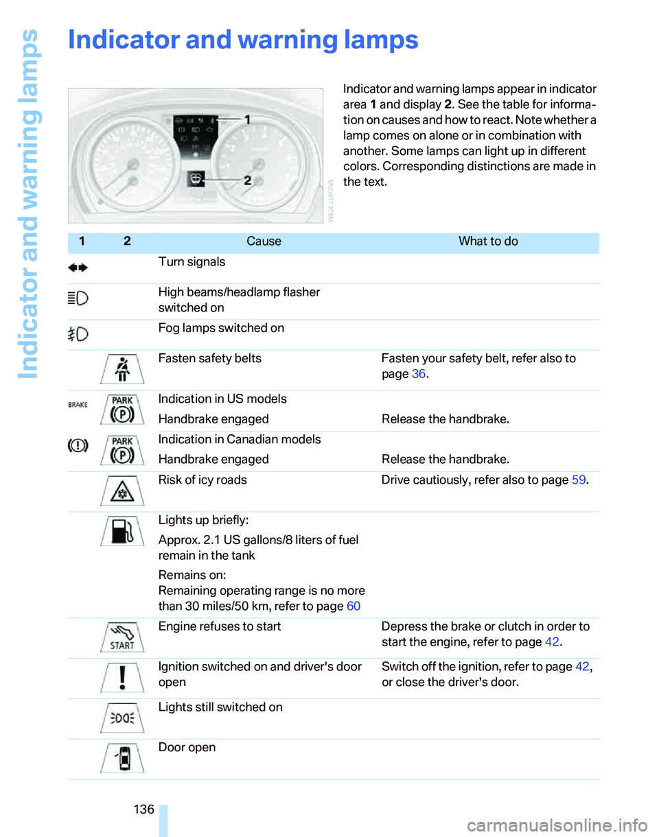 BMW 325XI 2005 Owners Manual Indicator and warning lamps
136
Indicator and warning lamps
Indicator and warning lamps appear in indicator
area 1 and display 2. See the table for informa-
tion on causes and how to react. Note whet BMW 325XI 2005 Owners Manual Indicator and warning lamps
136
Indicator and warning lamps
Indicator and warning lamps appear in indicator
area 1 and display 2. See the table for informa-
tion on causes and how to react. Note whet