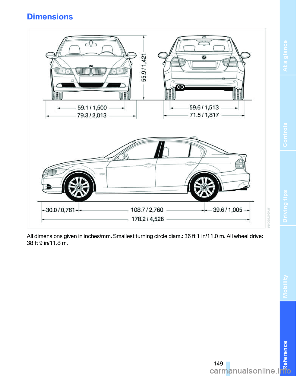 BMW 325XI 2005  Owners Manual Reference
At a glance
Controls
Driving tips
Mobility
 149
Dimensions
All dimensions given in inches/mm. Smallest turning circle diam.: 36 ft 1 in/11.0 m. All wheel drive: 
38 ft 9 in/11.8 m. 