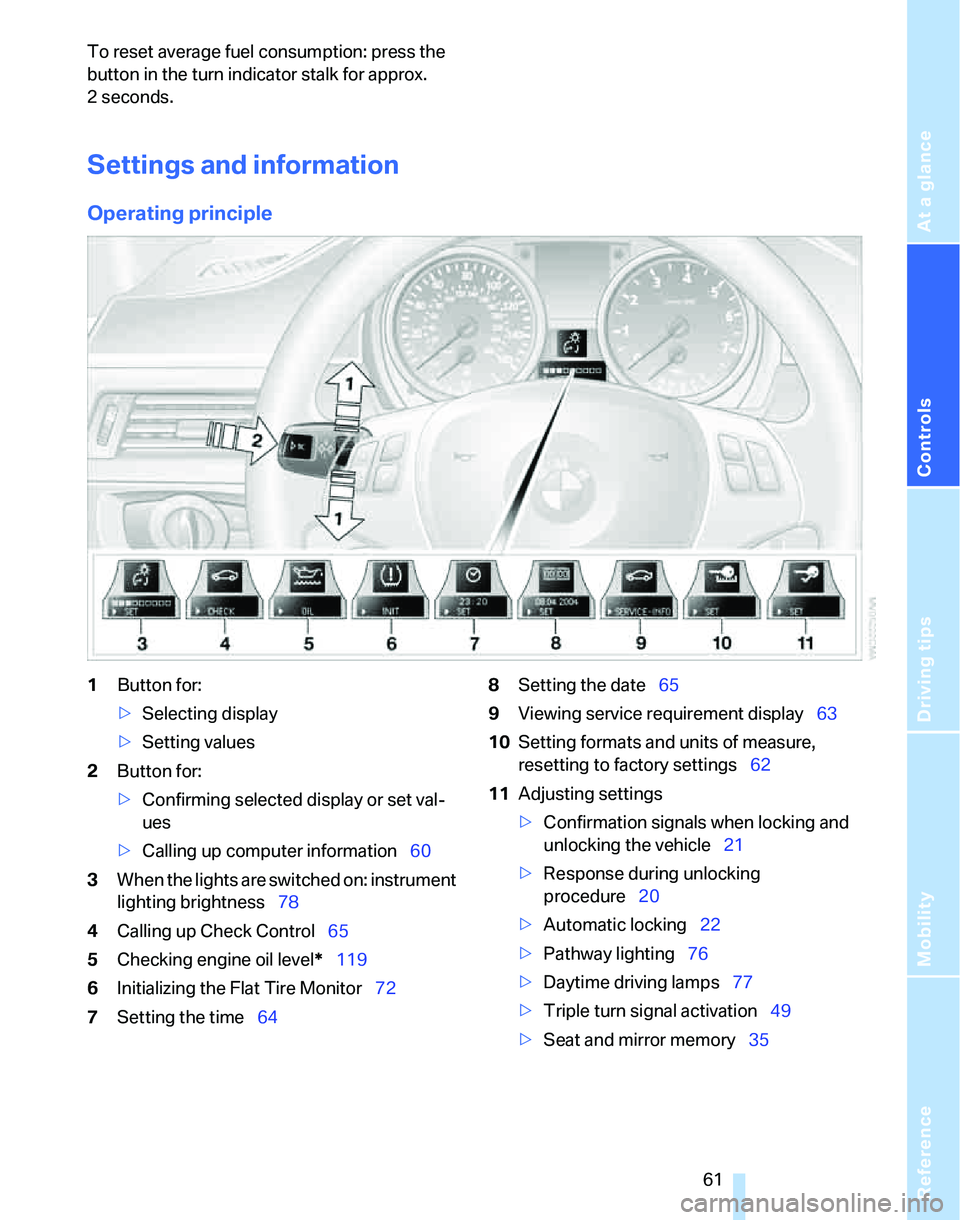 BMW 325XI 2005 Repair Manual Reference
At a glance
Controls
Driving tips
Mobility
61
To reset average fuel consumption: press the
button in the turn indicator stalk for approx.
2seconds.
Settings and information
Operating prin BMW 325XI 2005 Repair Manual Reference
At a glance
Controls
Driving tips
Mobility
61
To reset average fuel consumption: press the
button in the turn indicator stalk for approx.
2seconds.
Settings and information
Operating prin