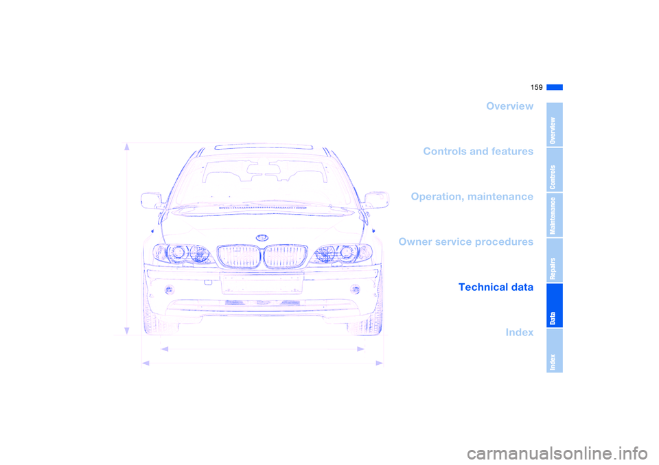 BMW 325XI 2004  Owners Manual 159
Overview
Controls and features
Operation, maintenance
Owner service procedures
Technical data
Index
OverviewControlsMaintenanceRepairsDataIndex 