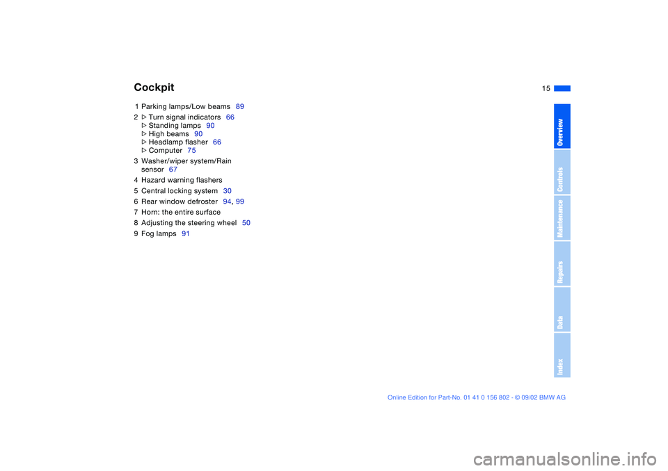 BMW 325XI 2003  Owners Manual  
15
1Parking lamps/Low beams89
2
 
>
 
Turn signal indicators66
 
>
 
Standing lamps90
 
>
 
High beams90
 
>
 
Headlamp flasher66
 
>
 
Computer75
3Washer/wiper system/Rain 
sensor67
4Hazard warning
