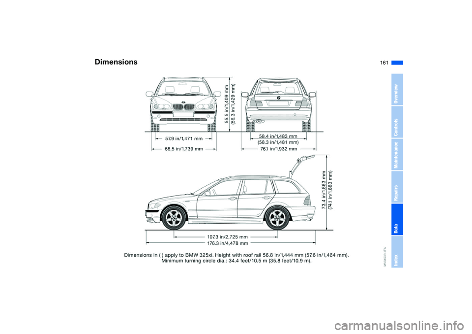BMW 325XI SEDAN 2005  Owners Manual 161
Dimensions
OverviewControlsMaintenanceRepairsDataIndex 