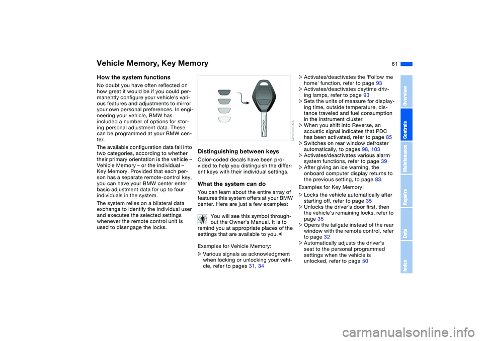 BMW 325XI SEDAN 2005 Repair Manual 61
Vehicle Memory, Key MemoryHow the system functionsNo doubt you have often reflected on 
how great it would be if you could per-
manently configure your vehicles vari-
ous features and adjustments 