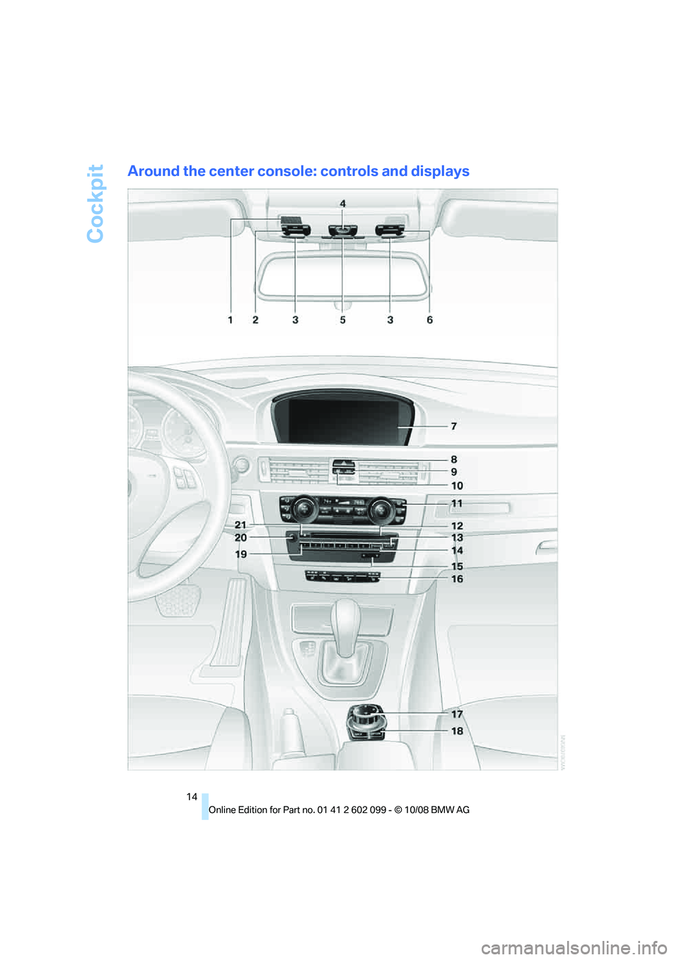 BMW 328I 2009  Owners Manual Cockpit
14
Around the center console: controls and displays
ba8_E9091_cic.book  Seite 14  Mittwoch, 29. Oktober 2008  2:59 14 