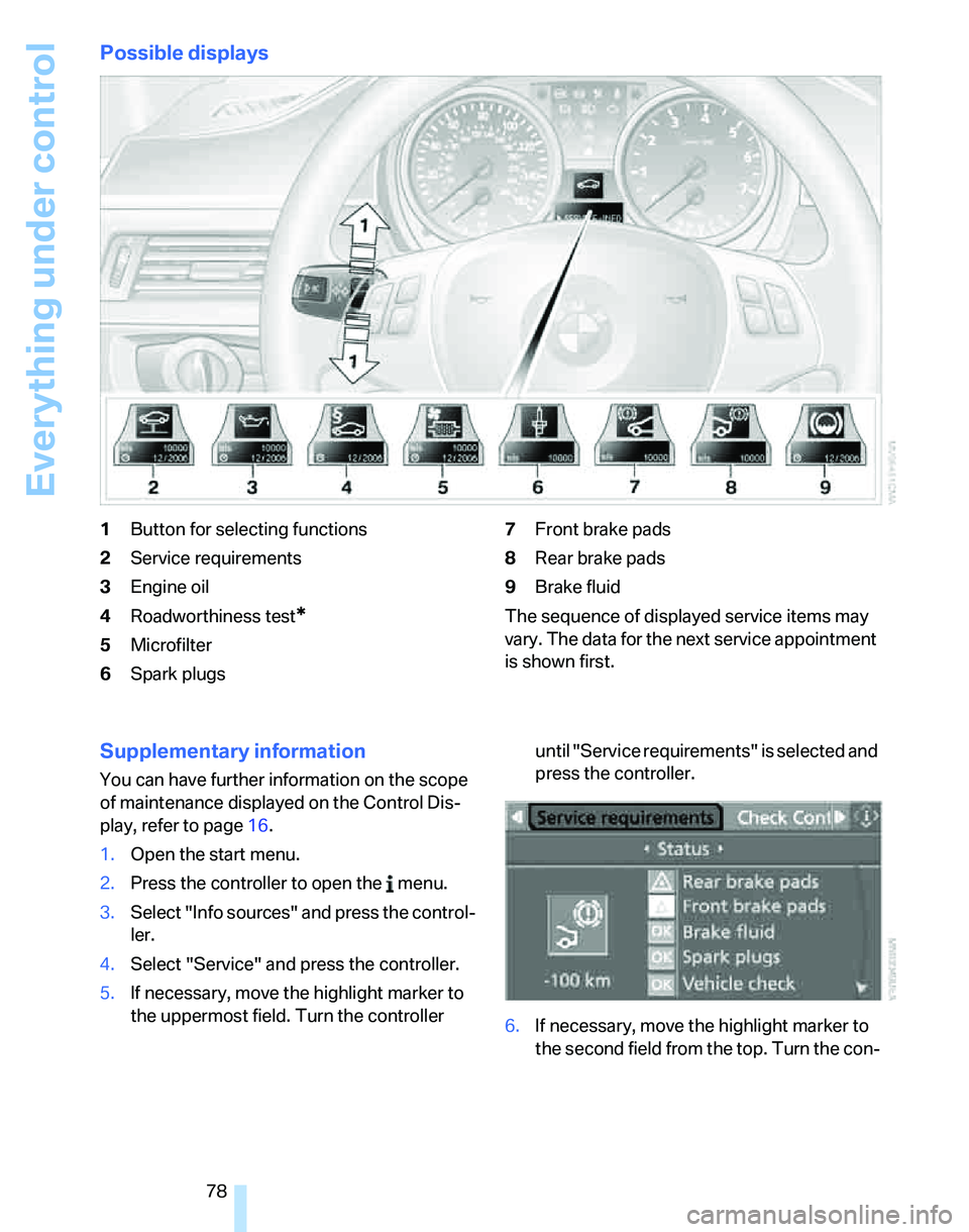 BMW 328I 2007  Owners Manual Everything under control
78
Possible displays
1Button for selecting functions
2Service requirements
3Engine oil
4Roadworthiness test
*
5Microfilter
6Spark plugs7Front brake pads
8Rear brake pads
9Brak