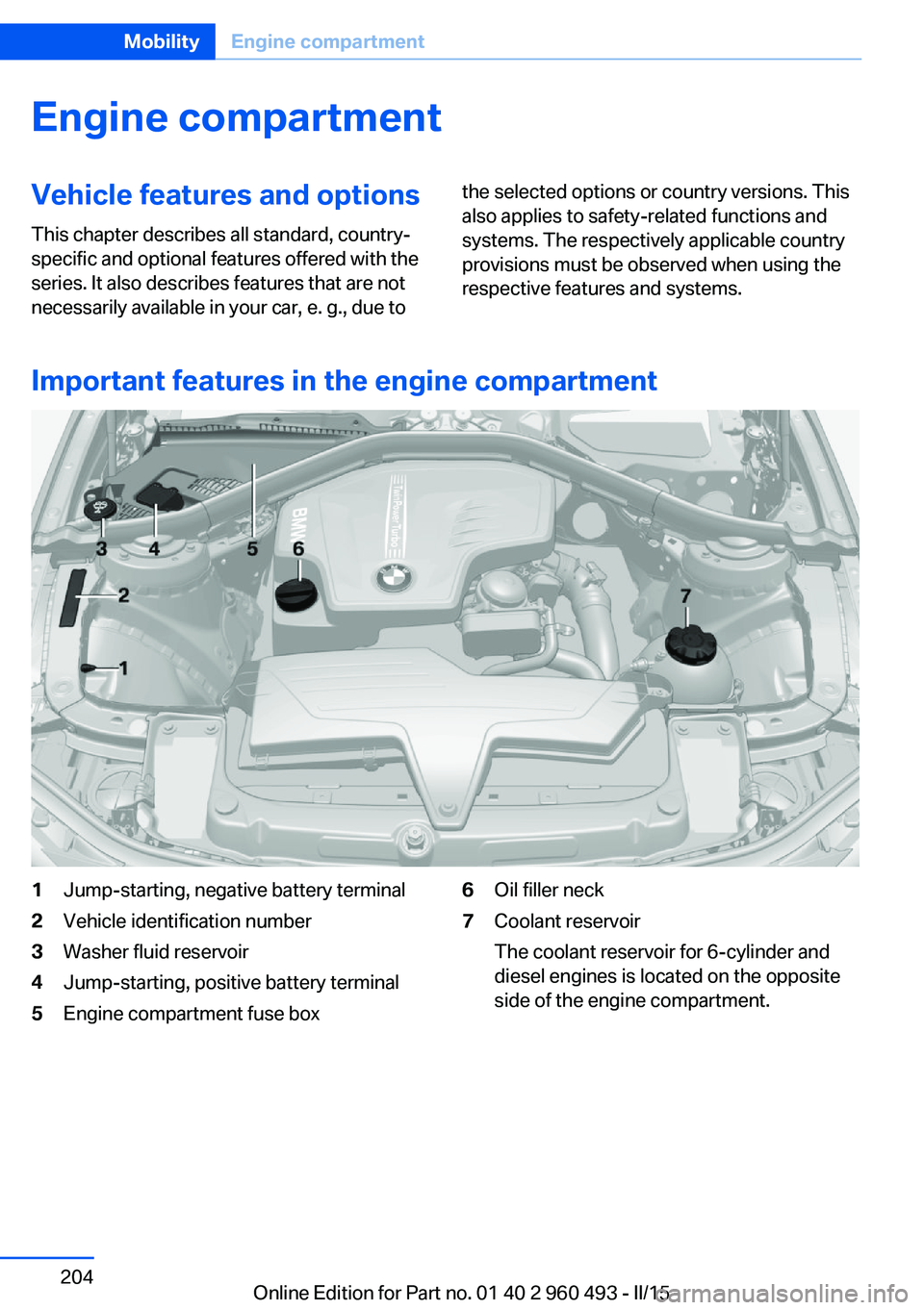 BMW 328I XDRIVE SPORTS WAGON 2015 Owners Manual Engine compartmentVehicle features and optionsThis chapter describes all standard, country-
specific and optional features offered with the
series. It also describes features that are not
necessarily BMW 328I XDRIVE SPORTS WAGON 2015 Owners Manual Engine compartmentVehicle features and optionsThis chapter describes all standard, country-
specific and optional features offered with the
series. It also describes features that are not
necessarily