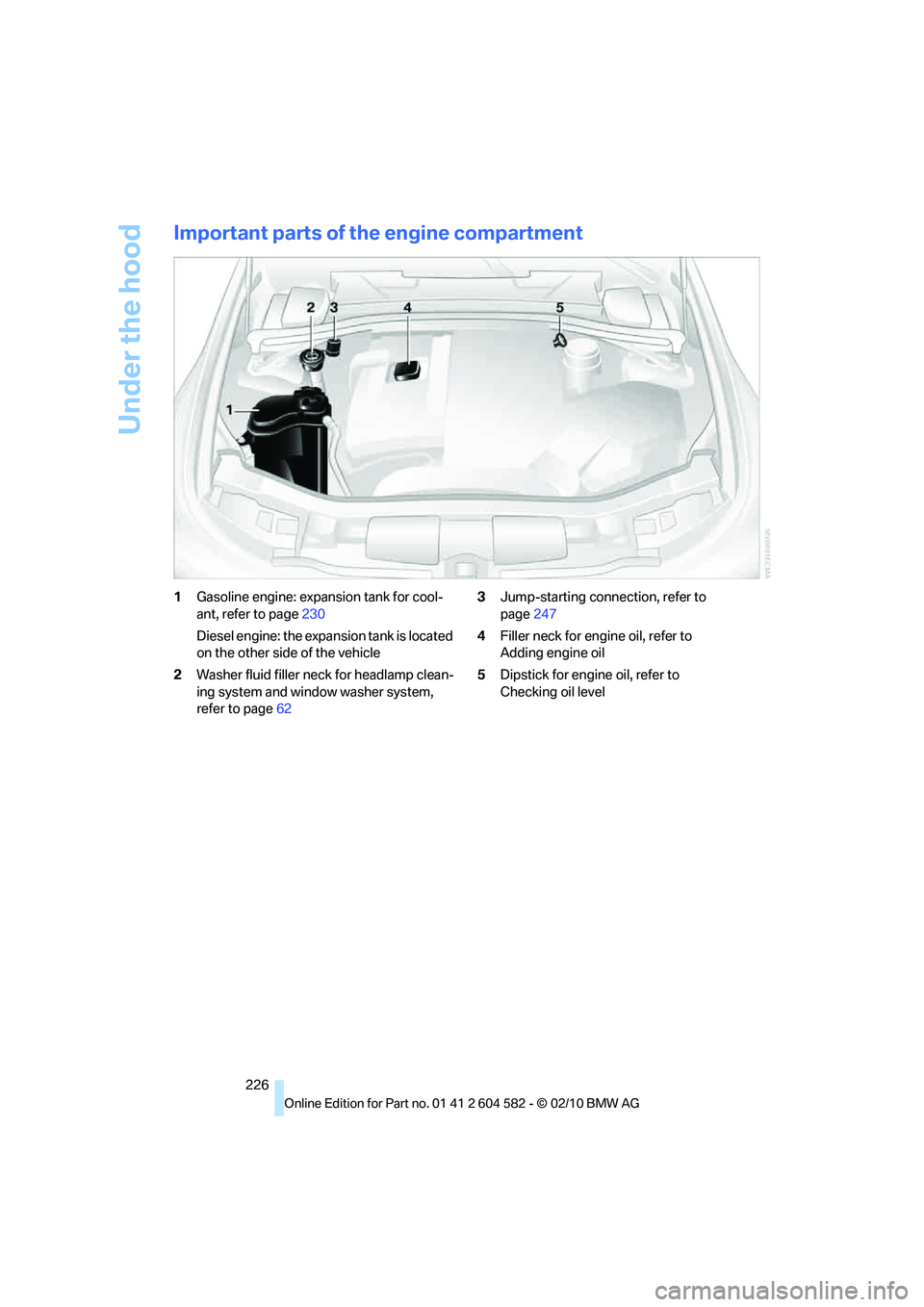 BMW 328I XDRIVE SPORTS WAGON 2011 Owners Manual Under the hood
226
Important parts of the engine compartment
1Gasoline engine: expansion tank for cool-
ant, refer to page230
Diesel engine: the expansion tank is located
on the other side of the veh BMW 328I XDRIVE SPORTS WAGON 2011 Owners Manual Under the hood
226
Important parts of the engine compartment
1Gasoline engine: expansion tank for cool-
ant, refer to page230
Diesel engine: the expansion tank is located
on the other side of the veh