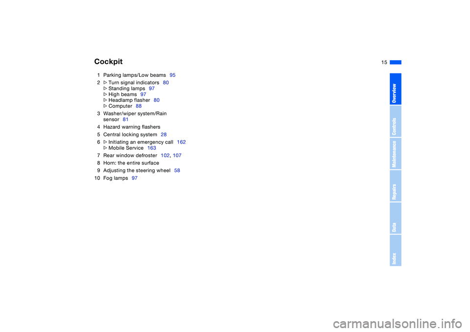 BMW 330CI CONVERTABLE 2006  Owners Manual  
15
1Parking lamps/Low beams95
2
 
>
 
Turn signal indicators80
 
>
 
Standing lamps97
 
>
 
High beams97
 
>
 
Headlamp flasher80
 
>
 
Computer88
3Washer/wiper system/Rain 
sensor81
4Hazard warning