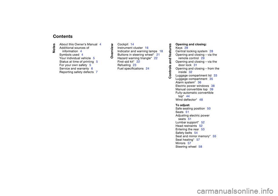 BMW 330CI CONVERTABLE 2006  Owners Manual  
Contents
 
Notes
 
About this Owners Manual4
Additional sources of 
information4
Symbols used4
Your individual vehicle5
Status at time of printing5
For your own safety5
Service and warranty6
Report