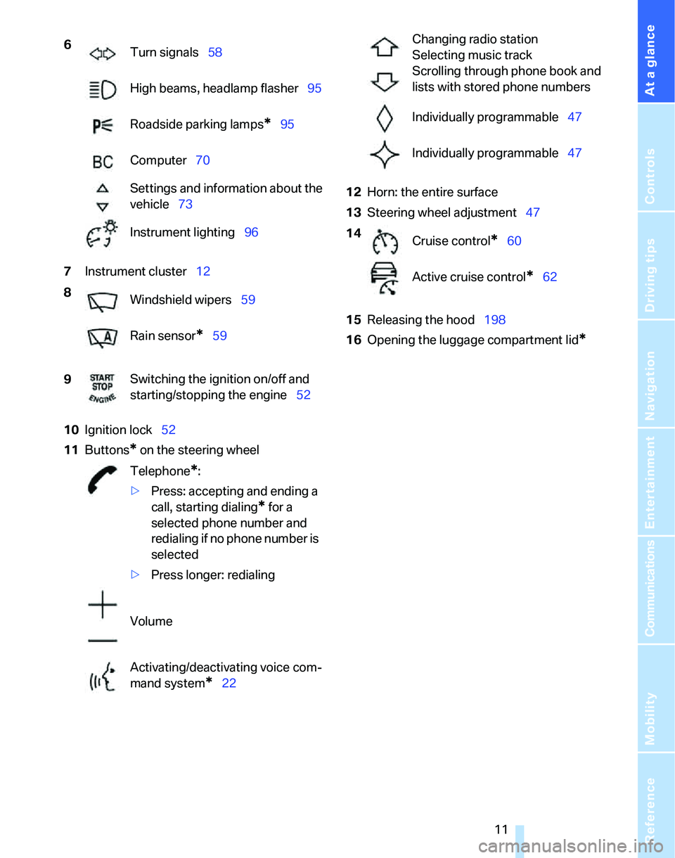 BMW 330I 2006  Owners Manual At a glance
 11Reference
Controls
Driving tips
Communications
Navigation
Entertainment
Mobility
7Instrument cluster12
10Ignition lock52
11Buttons
* on the steering wheel12Horn: the entire surface
13St