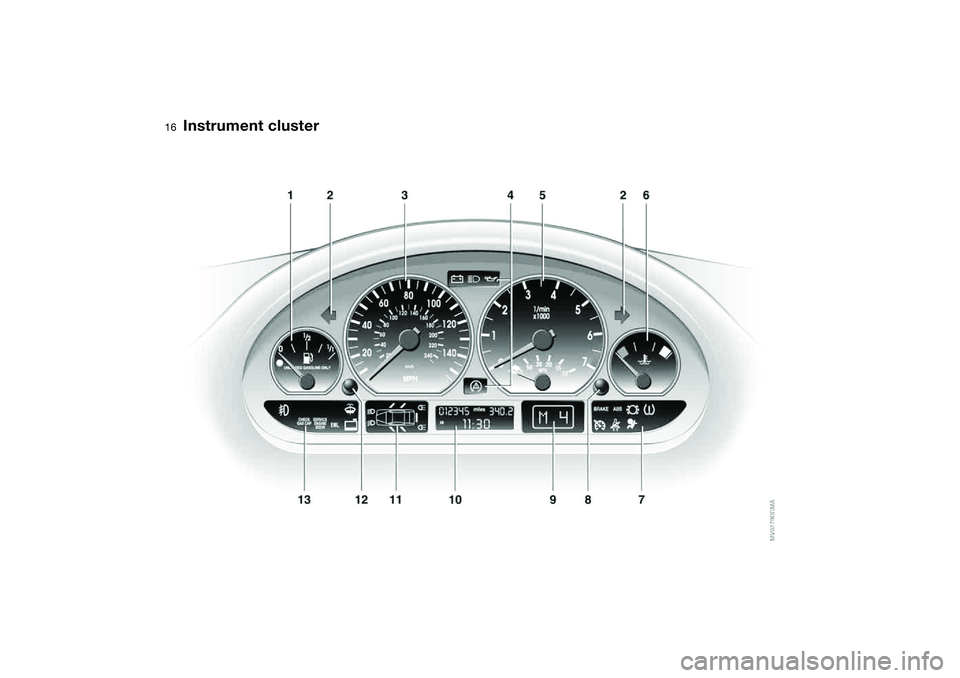 BMW 330I 2004 User Guide
16
Instrument cluster BMW 330I 2004 User Guide
16
Instrument cluster