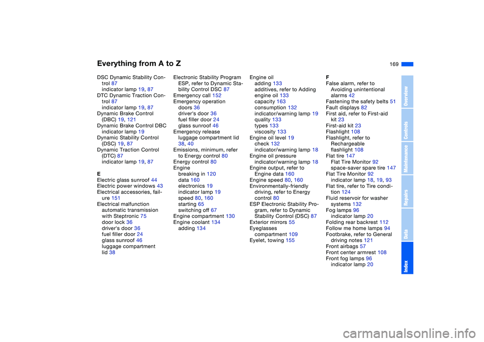 BMW 330I 2004  Owners Manual Everything from A to Z
169
DSC Dynamic Stability Con-
trol 87
indicator lamp 19, 87
DTC Dynamic Traction Con-
trol 87
indicator lamp 19, 87
Dynamic Brake Control 
(DBC) 19, 121
Dynamic Brake Control D