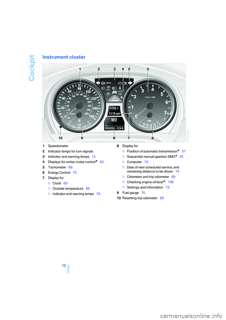 BMW 330XI IDRIVE SEDAN 2006  Owners Manual Cockpit
12
Instrument cluster
1Speedometer
2Indicator lamps for turn signals
3Indicator and warning lamps13
4Displays for active cruise control
*62
5Tachometer69
6Energy Control70
7Display for
>Clock6
