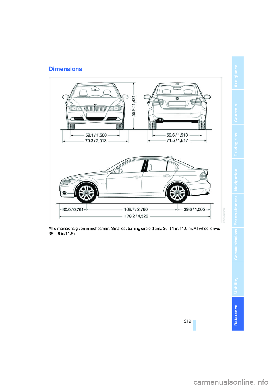 BMW 330XI IDRIVE SEDAN 2006  Owners Manual Reference 219
At a glance
Controls
Driving tips
Communications
Navigation
Entertainment
Mobility
Dimensions
All dimensions given in inches/mm. Smallest turning circle diam.: 36 ft 1 in/11.0 m. All whe