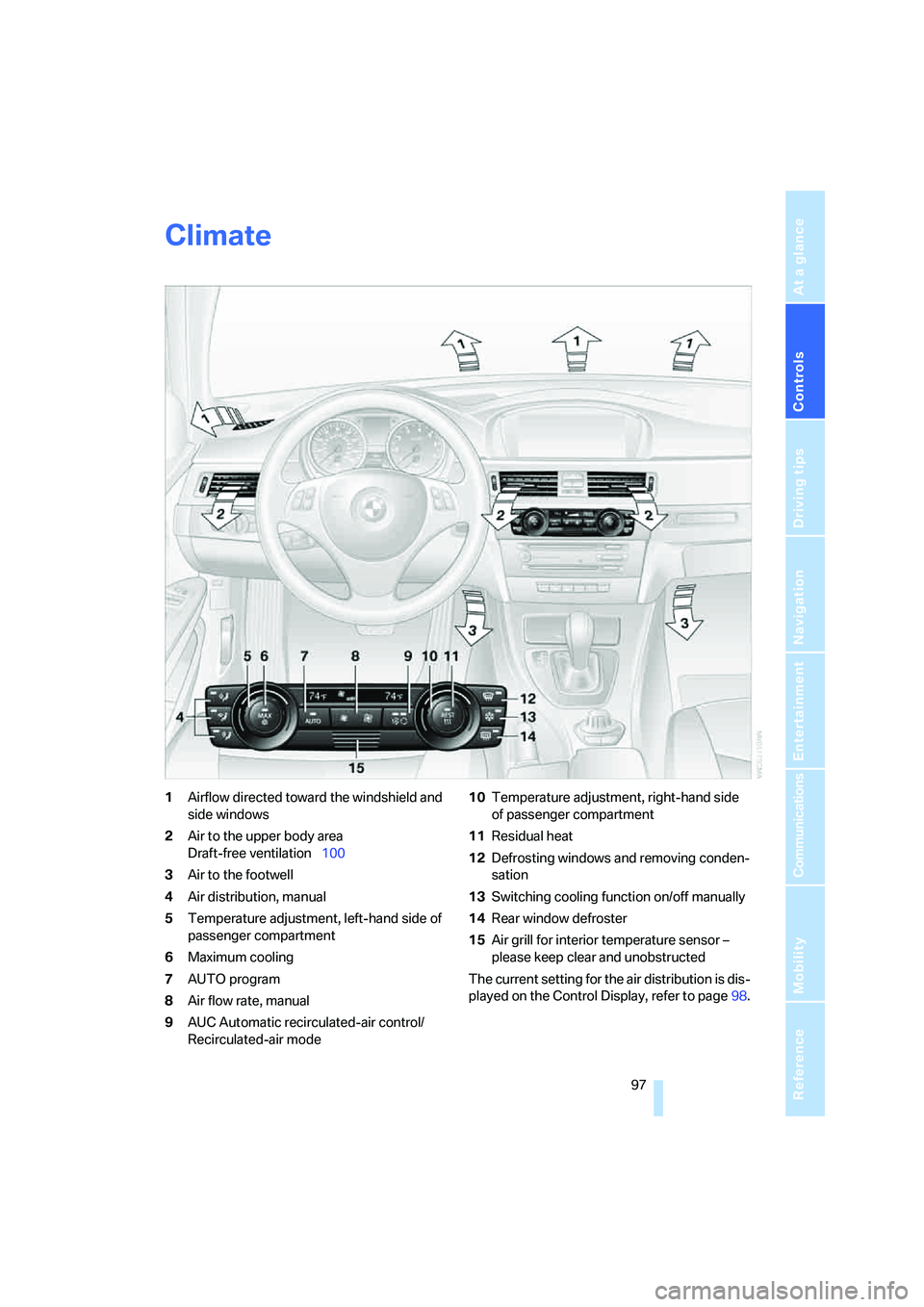 BMW 330XI IDRIVE SEDAN 2006 Owners Manual Controls
97Reference
At a glance
Driving tips
Communications
Navigation
Entertainment
Mobility
Climate
1Airflow directed toward the windshield and
side windows
2Air to the upper body area
Draft-fre BMW 330XI IDRIVE SEDAN 2006 Owners Manual Controls
97Reference
At a glance
Driving tips
Communications
Navigation
Entertainment
Mobility
Climate
1Airflow directed toward the windshield and
side windows
2Air to the upper body area
Draft-fre