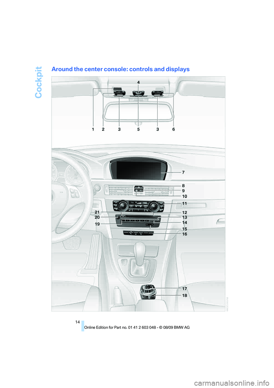 BMW 335I 2010 User Guide Cockpit
14
Around the center console: controls and displays BMW 335I 2010 User Guide Cockpit
14
Around the center console: controls and displays