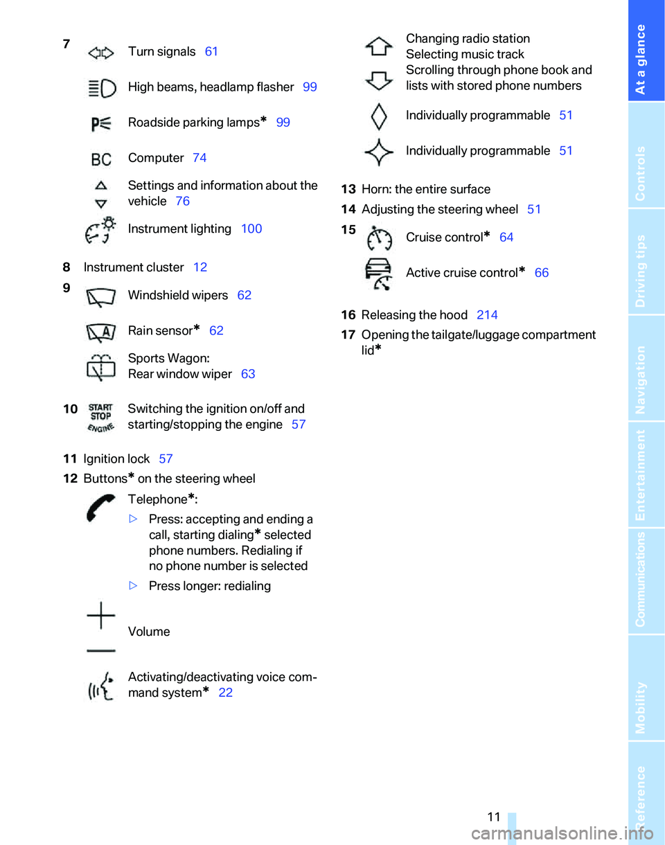 BMW 335I 2007  Owners Manual At a glance
 11Reference
Controls
Driving tips
Communications
Navigation
Entertainment
Mobility
8Instrument cluster12
11Ignition lock57
12Buttons
* on the steering wheel13Horn: the entire surface
14Ad