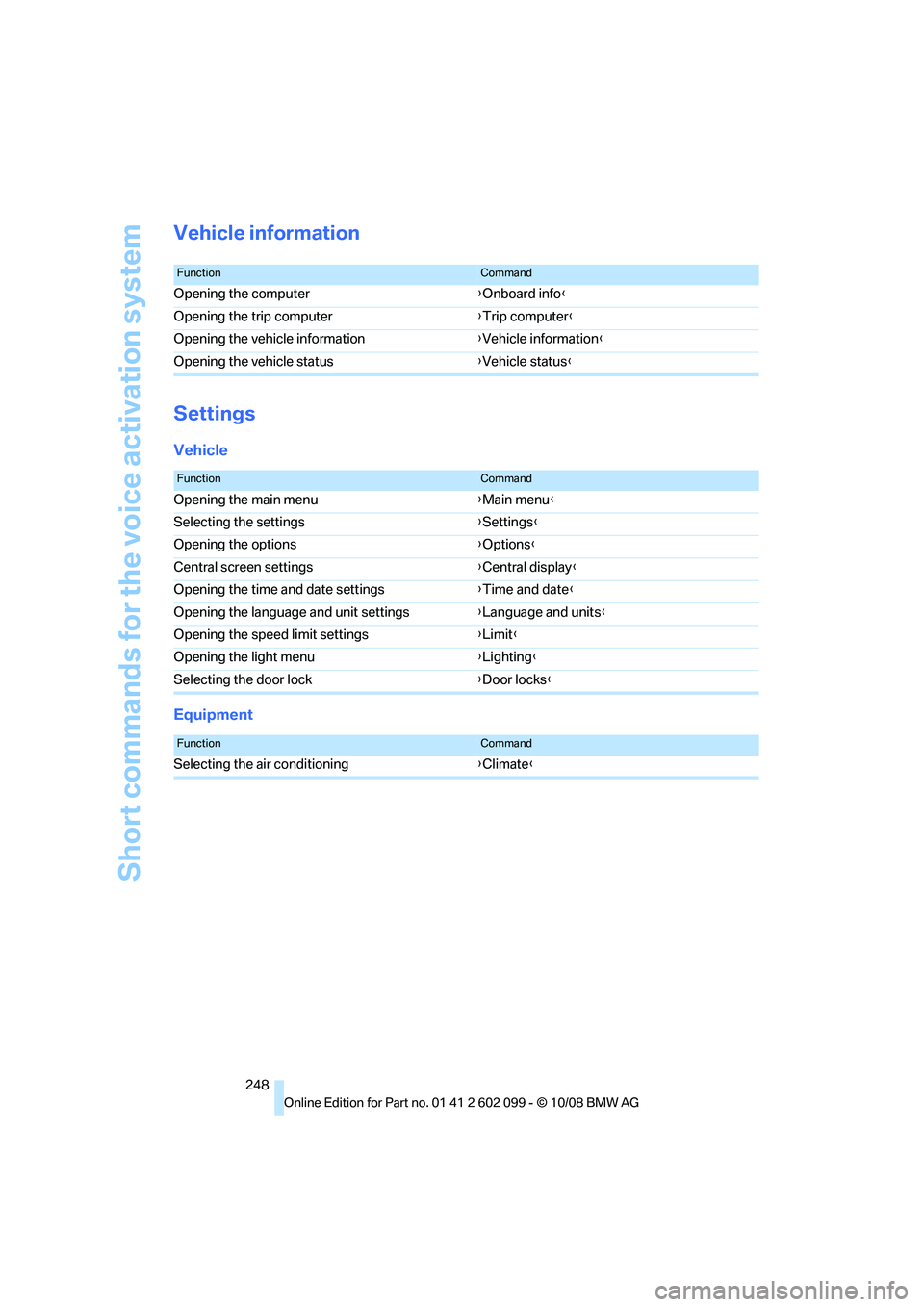 BMW 335I XDRIVE 2009 Owners Manual Short commands for the voice activation system
248
Vehicle information
Settings
Vehicle
Equipment
FunctionCommand
Opening the computer {Onboard info }
Opening the trip computer {Trip computer }
Openin BMW 335I XDRIVE 2009 Owners Manual Short commands for the voice activation system
248
Vehicle information
Settings
Vehicle
Equipment
FunctionCommand
Opening the computer {Onboard info }
Opening the trip computer {Trip computer }
Openin