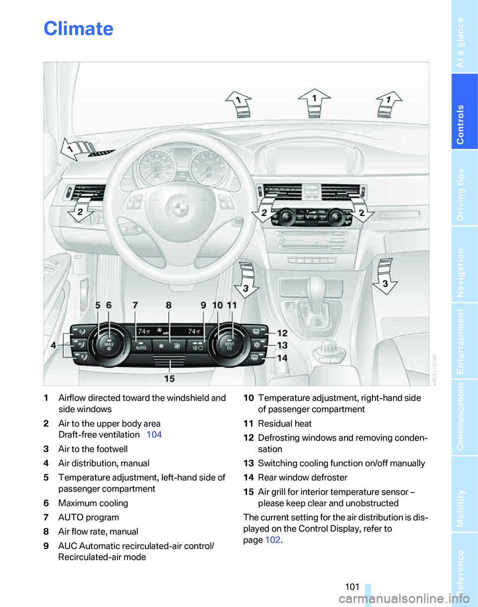 BMW 335XI 2007  Owners Manual Controls
 101Reference
At a glance
Driving tips
Communications
Navigation
Entertainment
Mobility
Climate
1Airflow directed toward the windshield and 
side windows
2Air to the upper body area 
Draft-fr