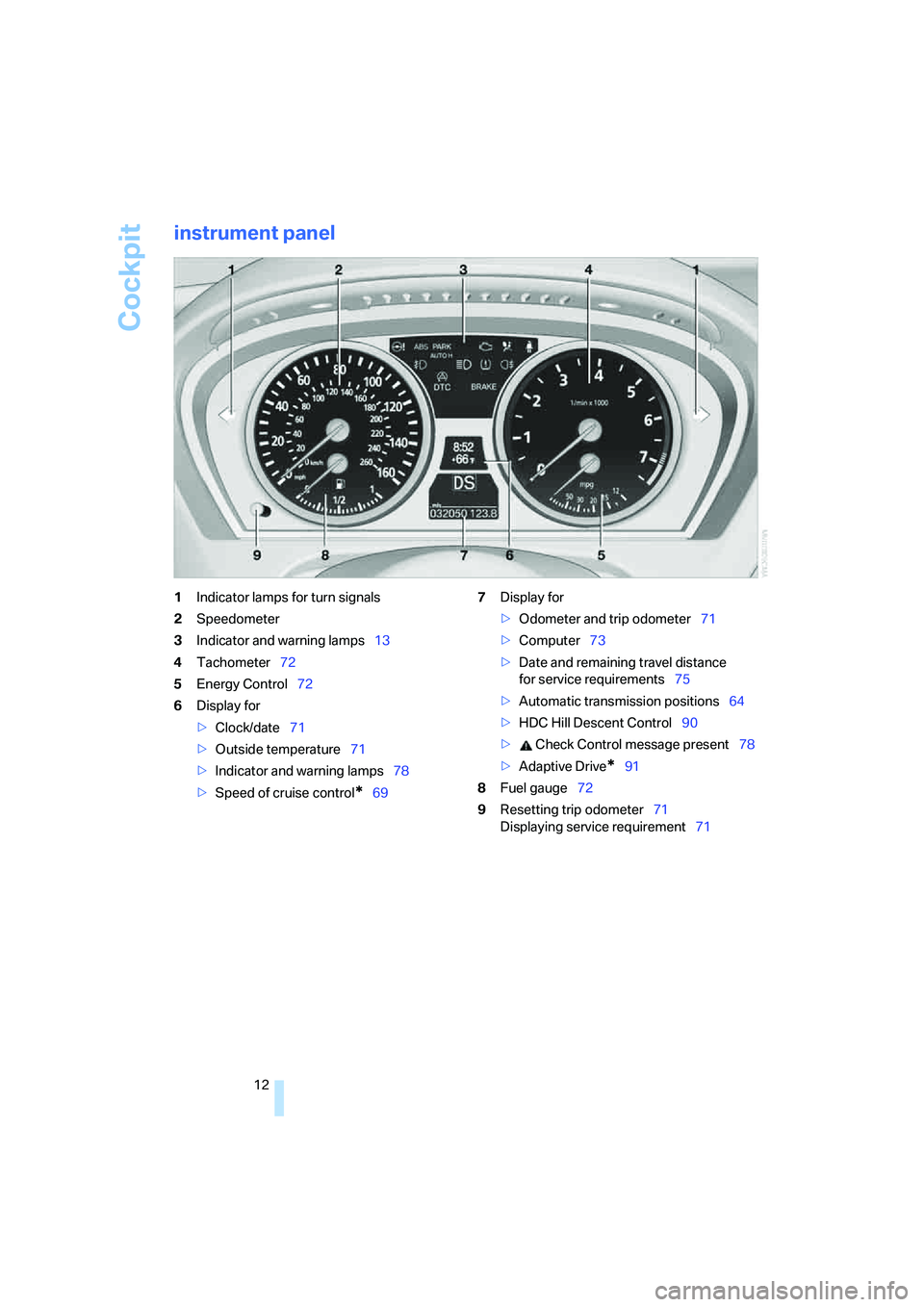 BMW 4.8I 2008 User Guide Cockpit
12
instrument panel
1Indicator lamps for turn signals
2Speedometer
3Indicator and warning lamps13
4Tachometer72
5Energy Control72
6Display for
>Clock/date71
>Outside temperature71
>Indicator a BMW 4.8I 2008 User Guide Cockpit
12
instrument panel
1Indicator lamps for turn signals
2Speedometer
3Indicator and warning lamps13
4Tachometer72
5Energy Control72
6Display for
>Clock/date71
>Outside temperature71
>Indicator a