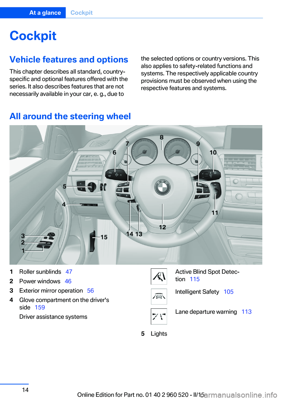 BMW 428 COUPE 2016 User Guide CockpitVehicle features and options
This chapter describes all standard, country-
specific and optional features offered with the
series. It also describes features that are not
necessarily available 