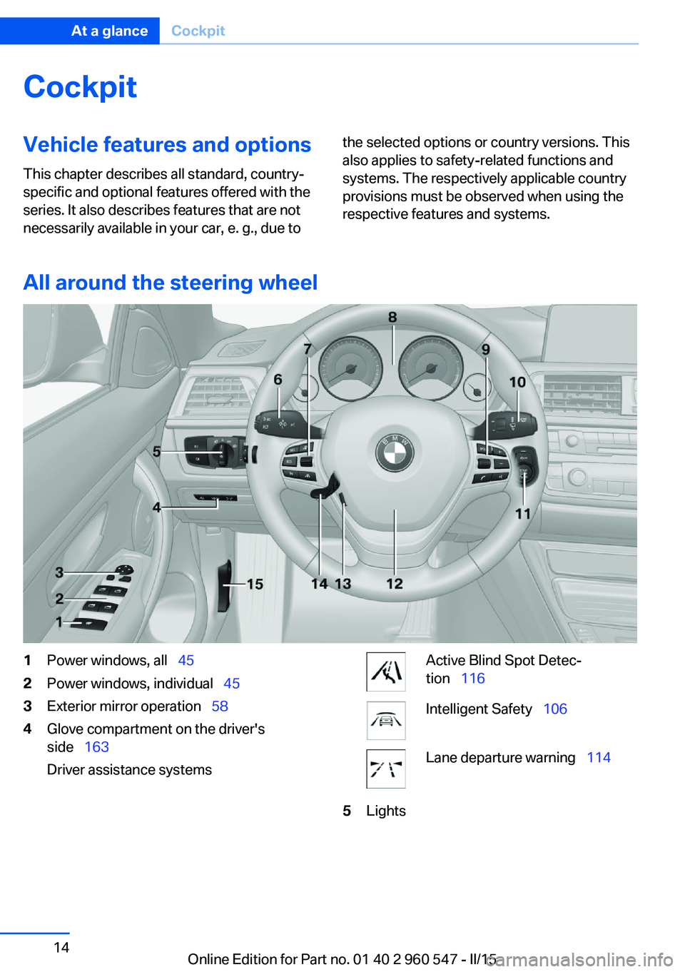 BMW 435I CONVERTIBLE 2016 User Guide CockpitVehicle features and options
This chapter describes all standard, country-
specific and optional features offered with the
series. It also describes features that are not
necessarily available 