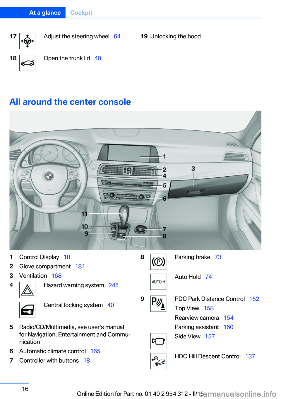 BMW 5 SERIES SEDAN 2015 User Guide 17Adjust the steering wheel 6418Open the trunk lid 4019Unlocking the hood
All around the center console
1Control Display 182Glove compartment 1813Ventilation 1684Hazard warni BMW 5 SERIES SEDAN 2015 User Guide 17Adjust the steering wheel 6418Open the trunk lid 4019Unlocking the hood
All around the center console
1Control Display 182Glove compartment 1813Ventilation 1684Hazard warni
