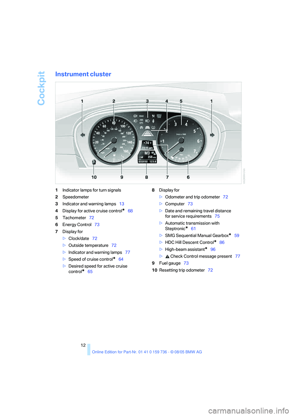 BMW 525I 2006 Owners Manual Cockpit
12
Instrument cluster
1Indicator lamps for turn signals
2Speedometer
3Indicator and warning lamps13
4Display for active cruise control
*68
5Tachometer72
6Energy Control73
7Display for
>Clock/d BMW 525I 2006 Owners Manual Cockpit
12
Instrument cluster
1Indicator lamps for turn signals
2Speedometer
3Indicator and warning lamps13
4Display for active cruise control
*68
5Tachometer72
6Energy Control73
7Display for
>Clock/d