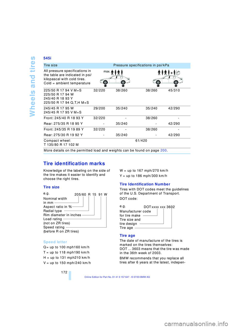 BMW 525I 2004  Owners Manual Wheels and tires
172
545i 
Tire identification marks 
Knowledge of the labeling on the side of 
the tire makes it easier to identify and 
choose the right tires.
Tire size 
Speed letter 
Q = up to 100