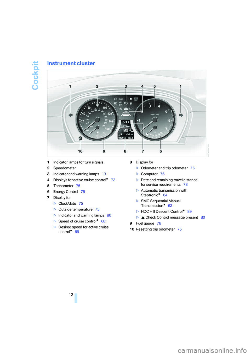 BMW 525XI 2007  Owners Manual Cockpit
12
Instrument cluster
1Indicator lamps for turn signals
2Speedometer
3Indicator and warning lamps13
4Displays for active cruise control
*72
5Tachometer75
6Energy Control76
7Display for
>Clock/