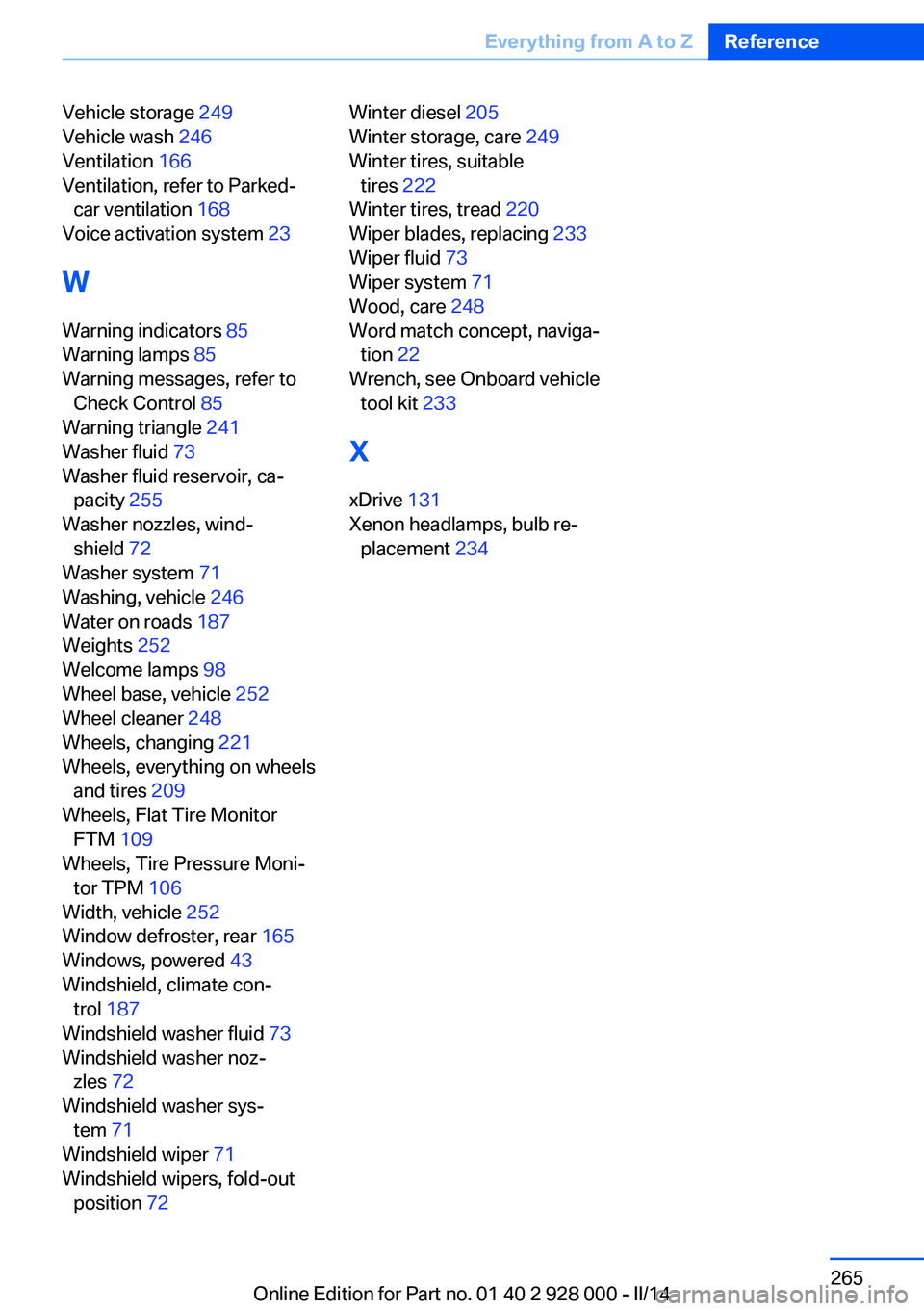BMW 528I SEDAN 2014  Owners Manual Vehicle storage 249 
Vehicle wash  246 
Ventilation  166 
Ventilation, refer to Parked- car ventilation  168 
Voice activation system  23 
W Warning indicators  85 
Warning lamps  85 
Warning messages