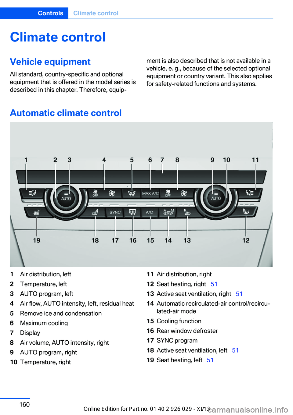 BMW 528I SEDAN 2013 Owners Manual Climate controlVehicle equipment
All standard, country-specific and optional
equipment that is offered in the model series is
described in this chapter. Therefore, equip‐ment is also described that BMW 528I SEDAN 2013 Owners Manual Climate controlVehicle equipment
All standard, country-specific and optional
equipment that is offered in the model series is
described in this chapter. Therefore, equip‐ment is also described that