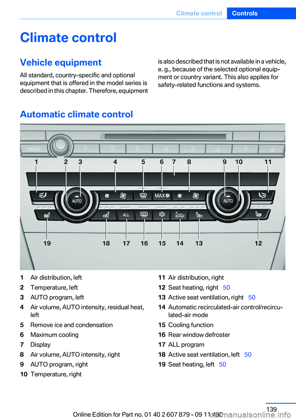 BMW 528I SEDAN 2012  Owners Manual Climate controlVehicle equipment
All standard, country-specific and optional
equipment that is offered in the model series is
described in this chapter. Therefore, equipmentis also described that is n