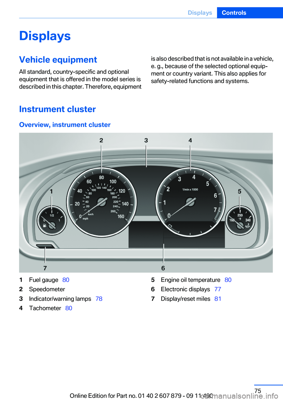 BMW 528I SEDAN 2012  Owners Manual DisplaysVehicle equipment
All standard, country-specific and optional
equipment that is offered in the model series is
described in this chapter. Therefore, equipmentis also described that is not avai