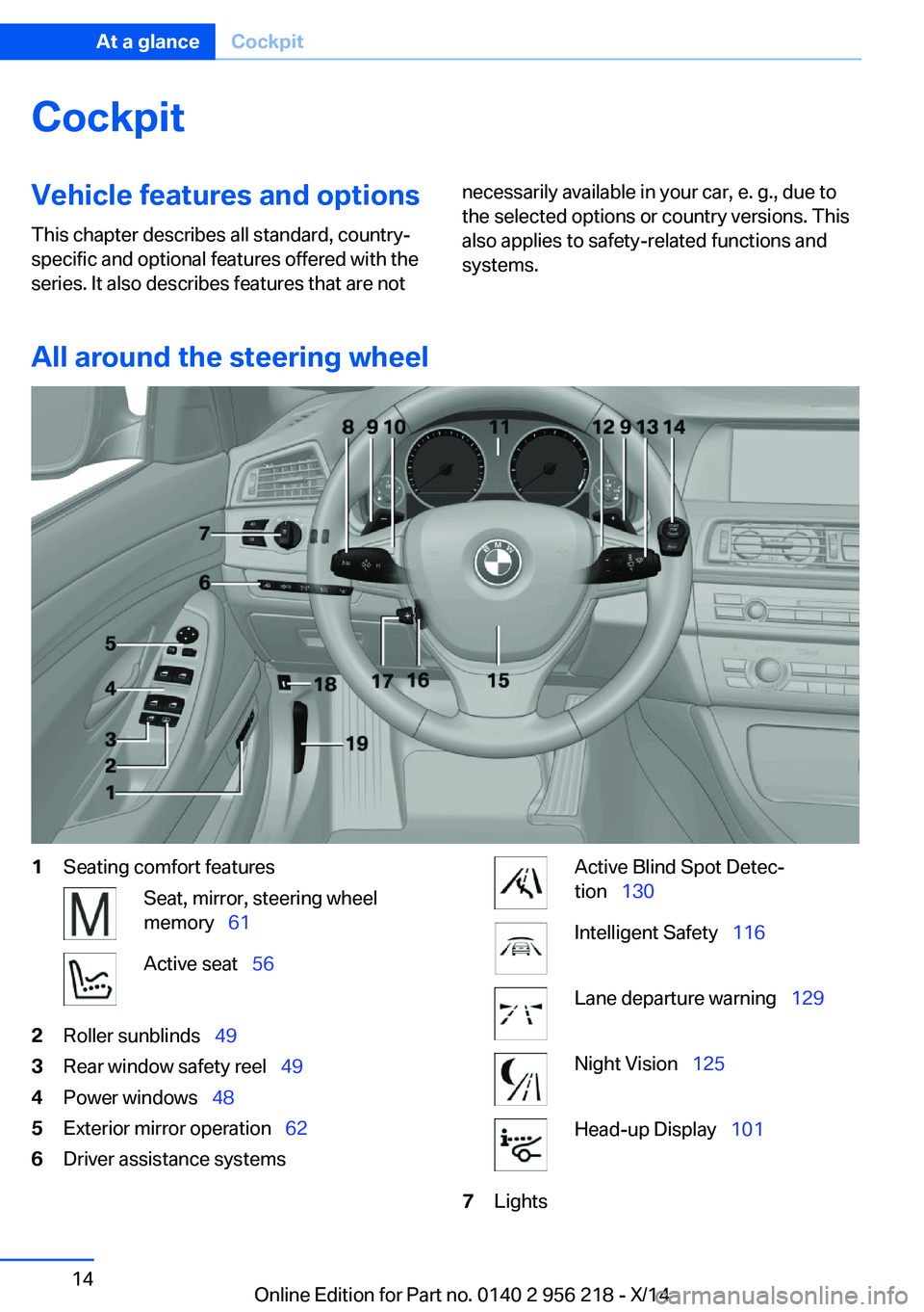 BMW 528I XDRIVE SEDAN 2014 Owners Manual CockpitVehicle features and options
This chapter describes all standard, country-
specific and optional features offered with the
series. It also describes features that are notnecessarily available i BMW 528I XDRIVE SEDAN 2014 Owners Manual CockpitVehicle features and options
This chapter describes all standard, country-
specific and optional features offered with the
series. It also describes features that are notnecessarily available i