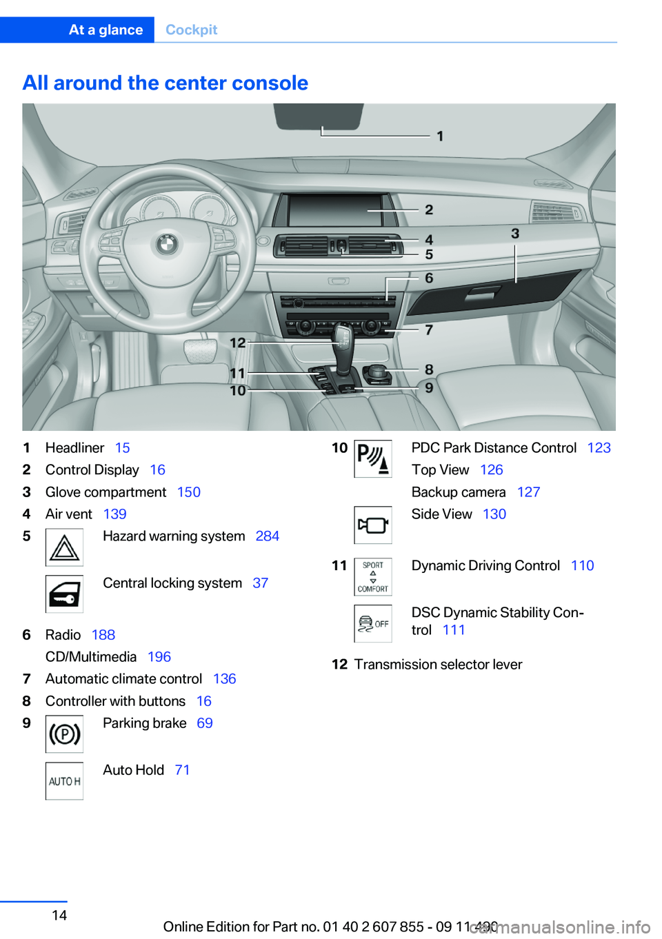 BMW 535I GRAN TURISMO 2012 User Guide All around the center console1Headliner 152Control Display 163Glove compartment 1504Air vent 1395Hazard warning system 284Central locking system 376Radio 188
CD/M BMW 535I GRAN TURISMO 2012 User Guide All around the center console1Headliner 152Control Display 163Glove compartment 1504Air vent 1395Hazard warning system 284Central locking system 376Radio 188
CD/M