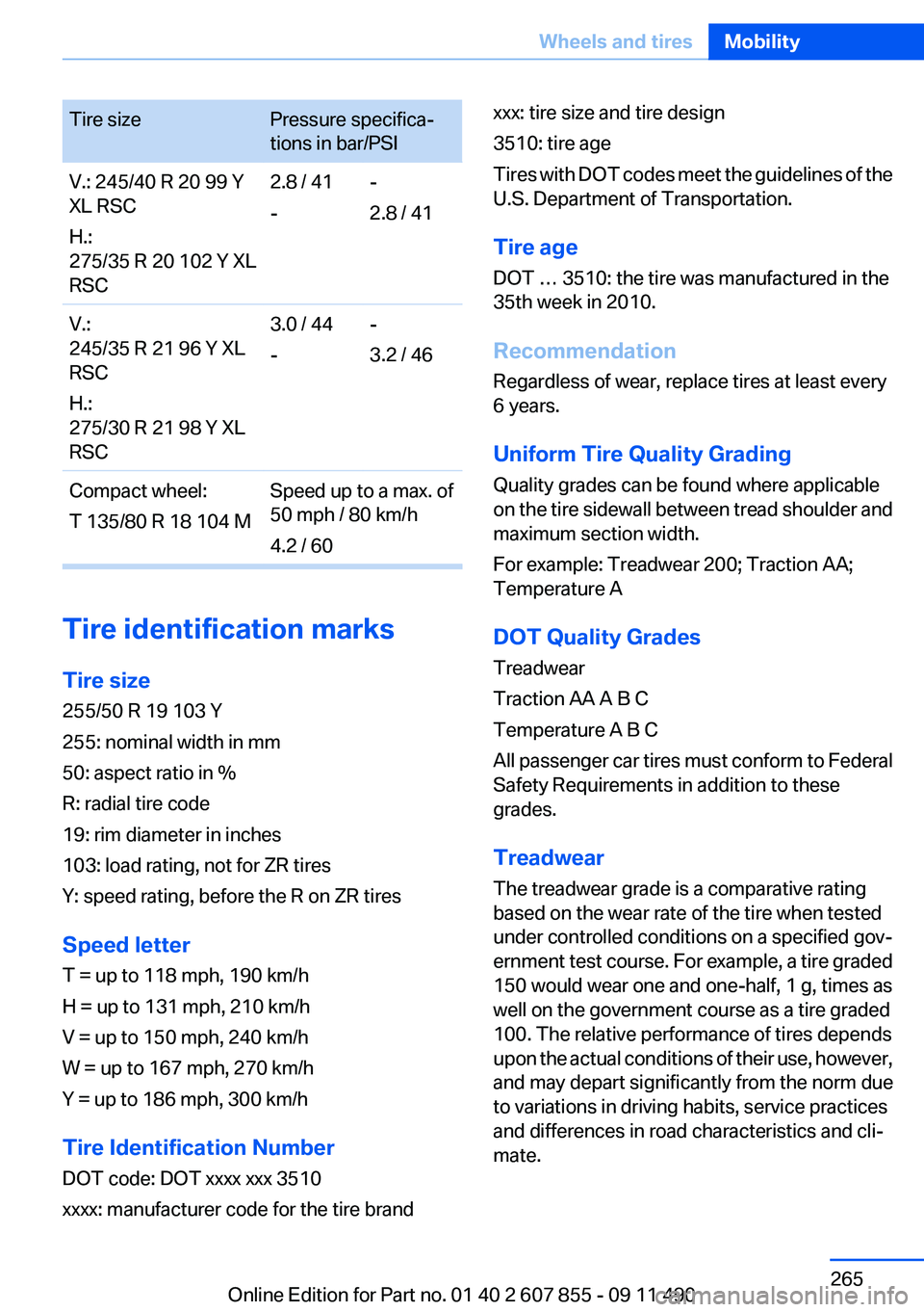 BMW 535I GRAN TURISMO 2012 Owners Manual Tire sizePressure specifica‐
tions in bar/PSIV.: 245/40 R 20 99 Y
XL RSC
H.:
275/35 R 20 102 Y XL
RSC2.8 / 41
--
2.8 / 41V.:
245/35 R 21 96 Y XL
RSC
H.:
275/30 R 21 98 Y XL
RSC3.0 / 44
--
3.2 / 46Co BMW 535I GRAN TURISMO 2012 Owners Manual Tire sizePressure specifica‐
tions in bar/PSIV.: 245/40 R 20 99 Y
XL RSC
H.:
275/35 R 20 102 Y XL
RSC2.8 / 41
--
2.8 / 41V.:
245/35 R 21 96 Y XL
RSC
H.:
275/30 R 21 98 Y XL
RSC3.0 / 44
--
3.2 / 46Co
